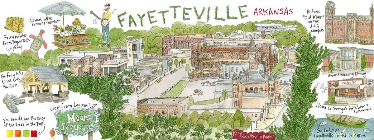 Bentonville versus Fayetteville Arkansas comparison scene